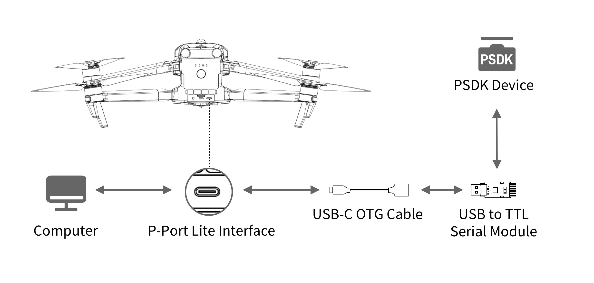 p-port-lite.jpg