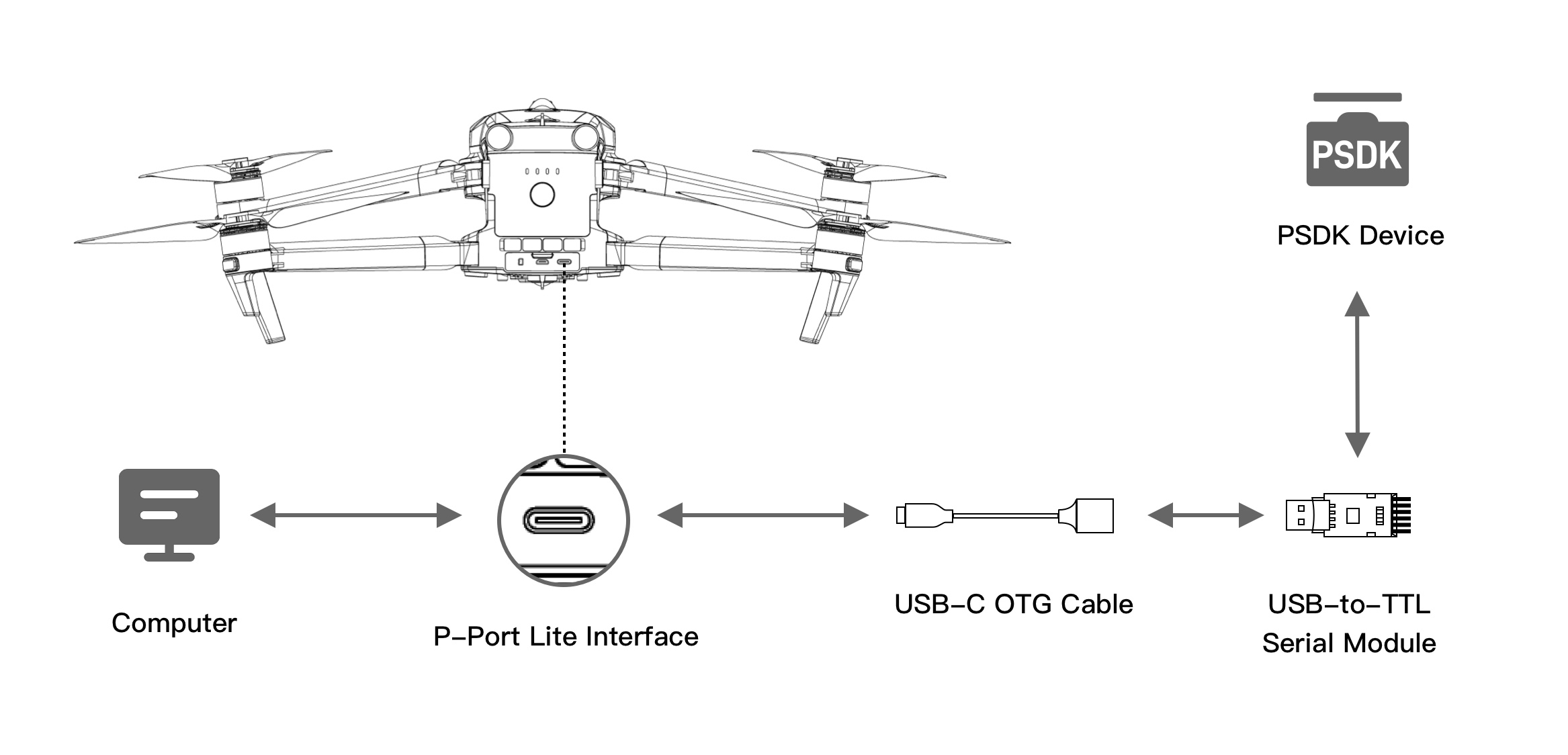 p-port-lite.jpg